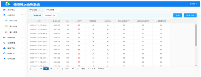 雙通管式太陽能風水轉換系統及其效果分析